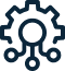 Church software integrations with AI